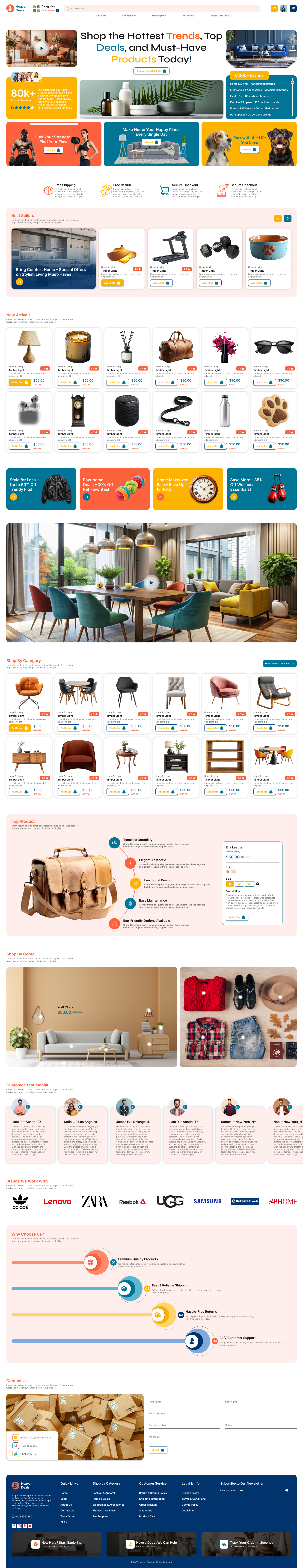 Dropshipping Website Figma Template