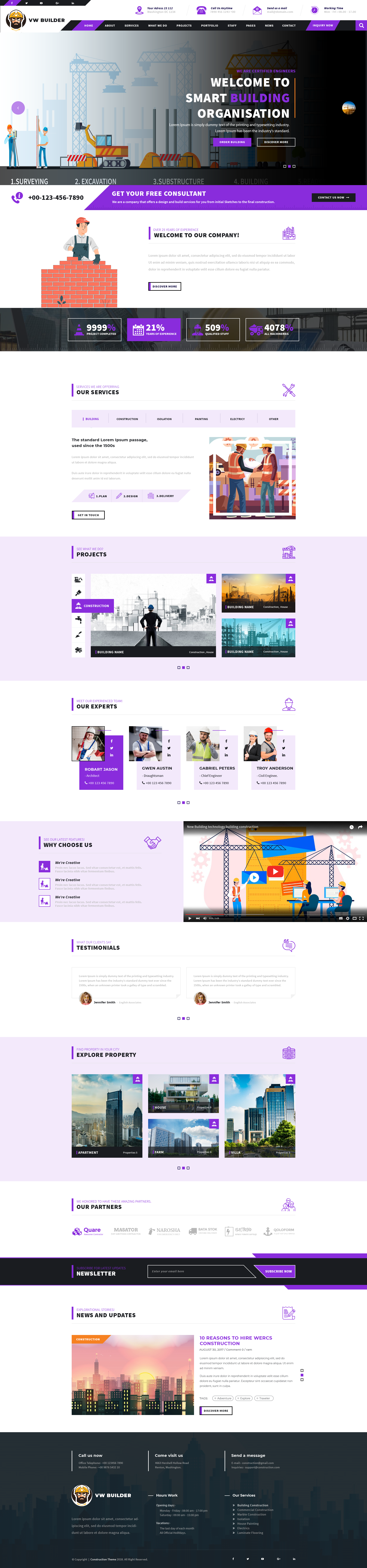Builder WordPress Theme