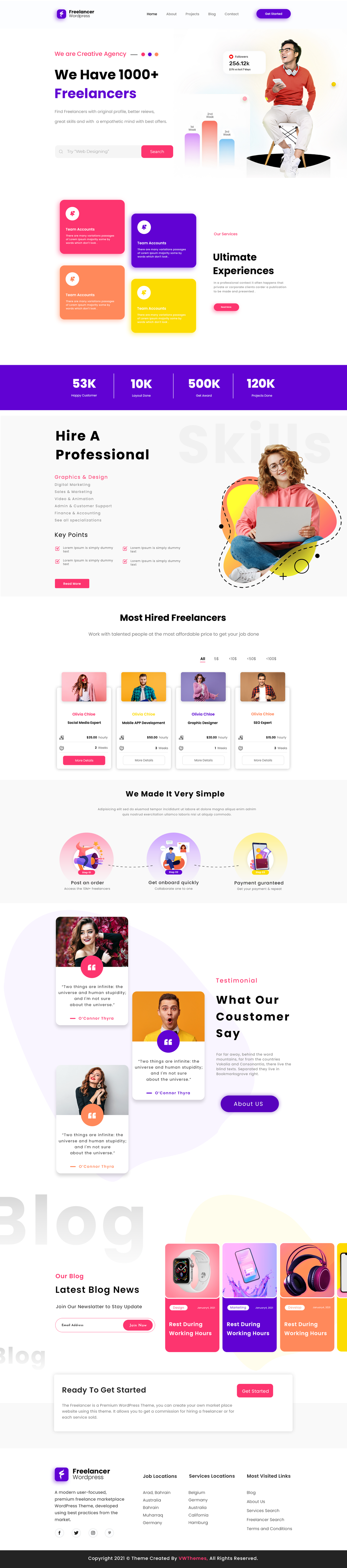 Freelancer WordPress Theme For Building A Freelancer Website.