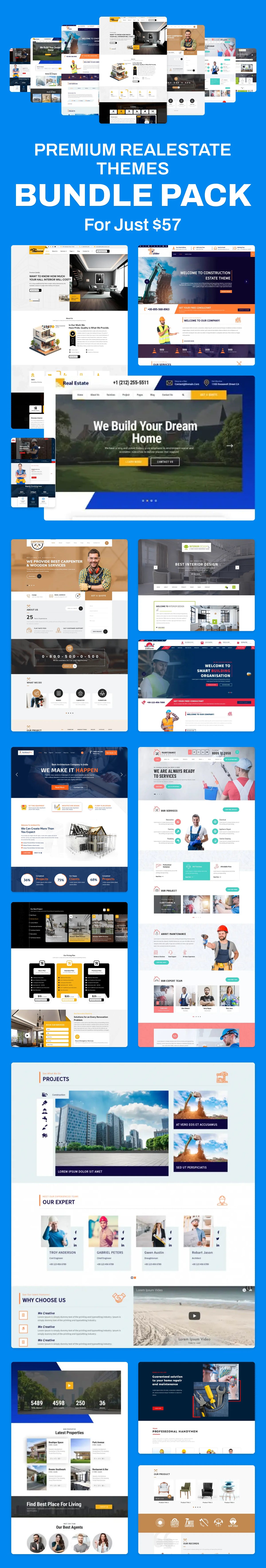 Real estate wordpress theme