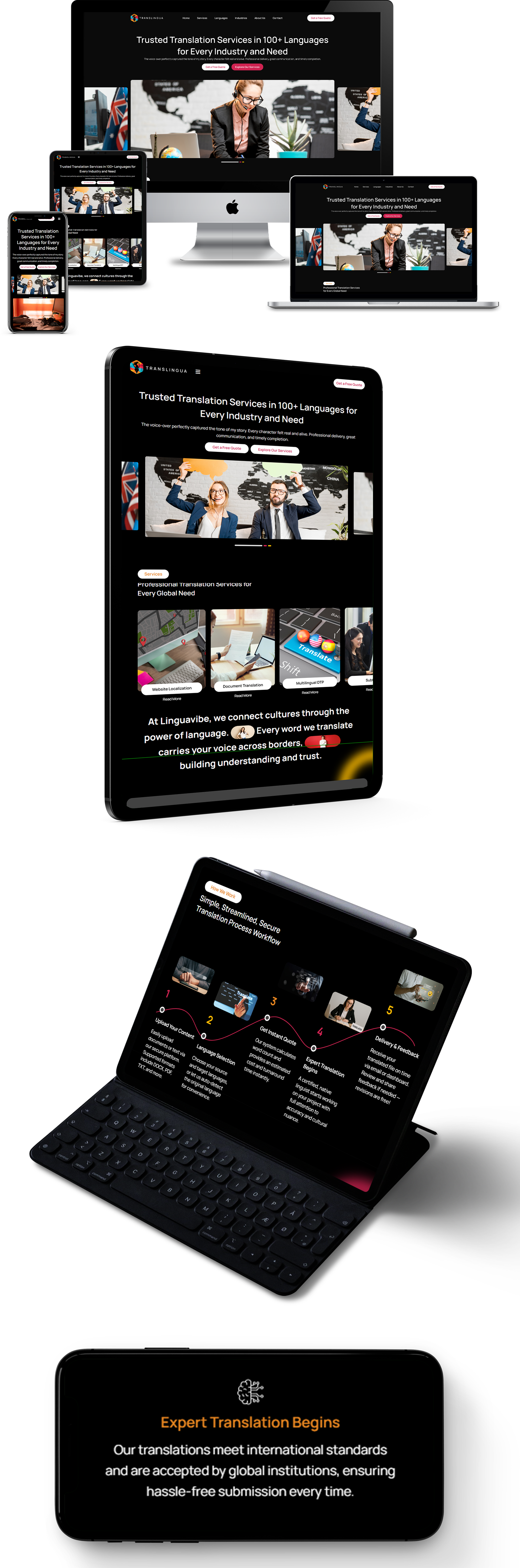 Translation Agency WordPress Theme Responsive