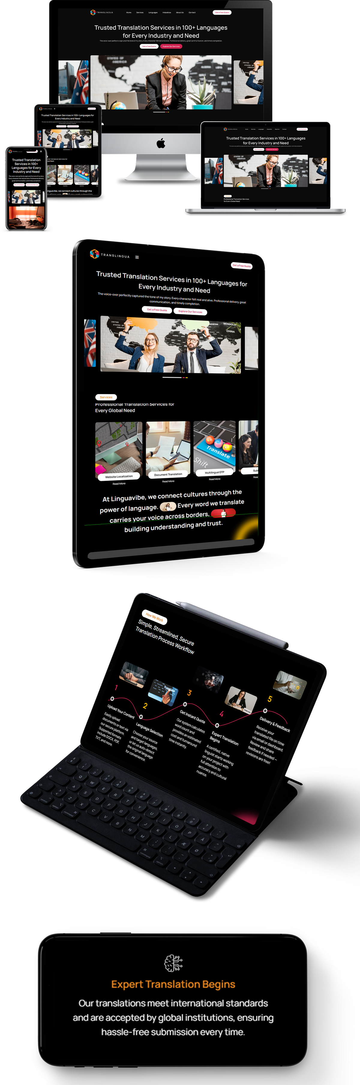Escape Room WordPress Theme
