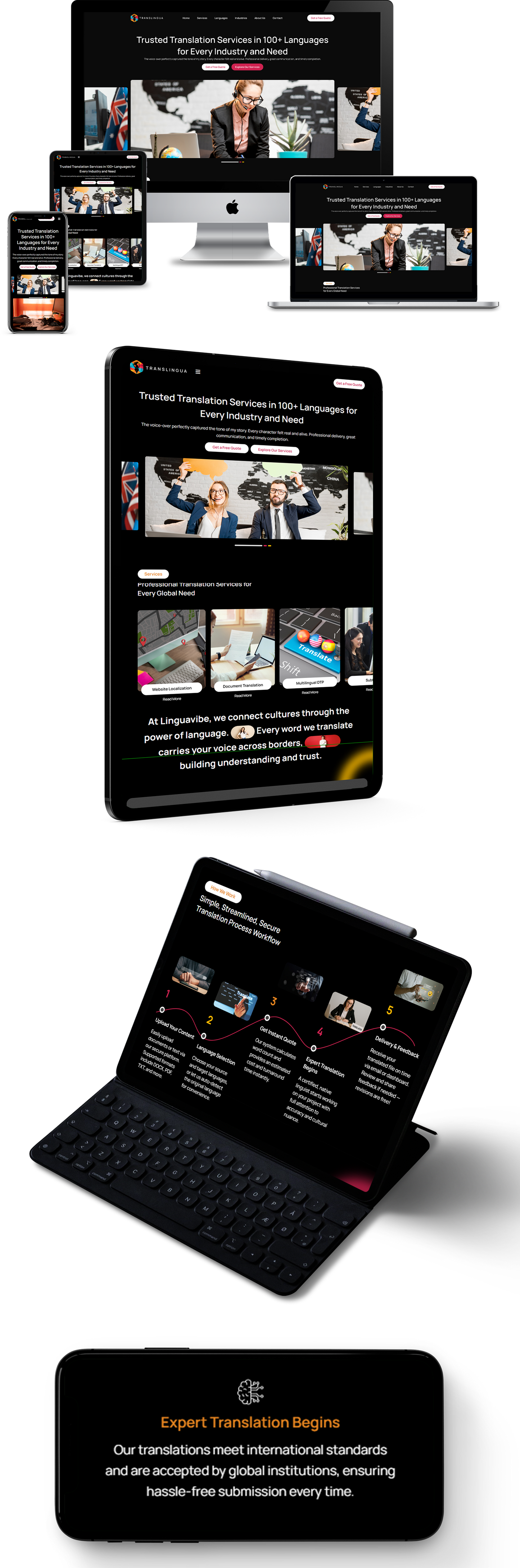 Translation Agency WordPress Theme