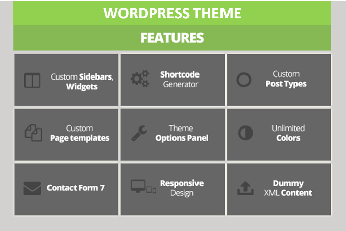 WordPress Theme Features