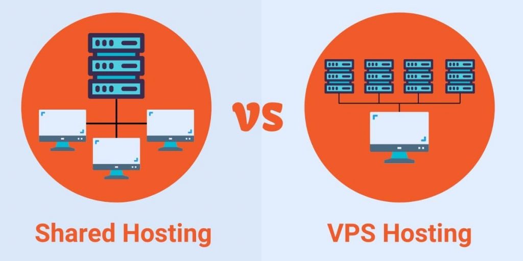 VPS vs Shared Web Hosting - Key Differences You Must Know