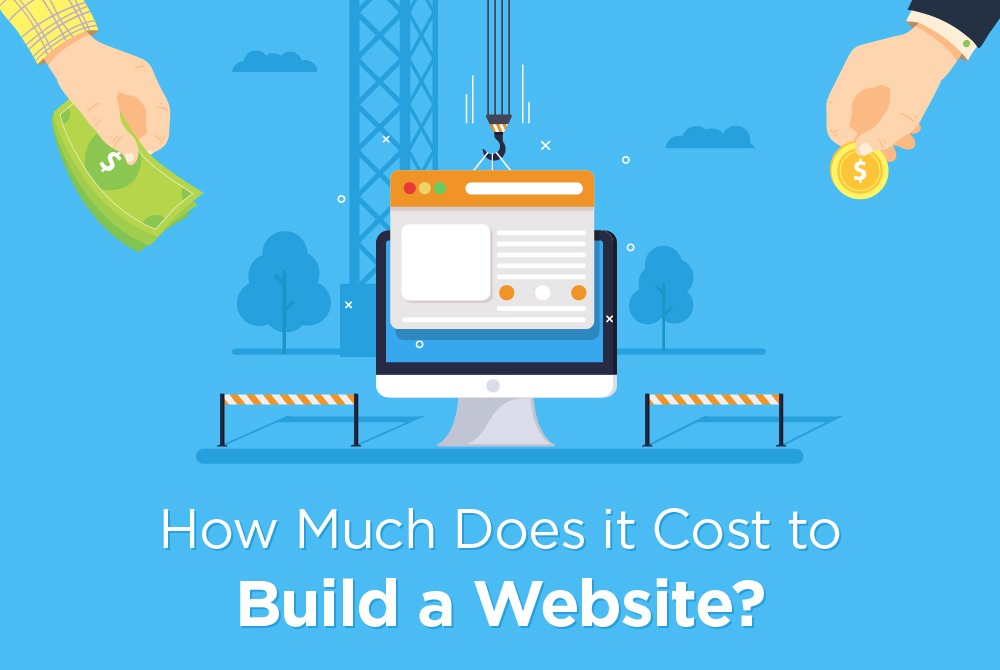 Cost Of Creating Website