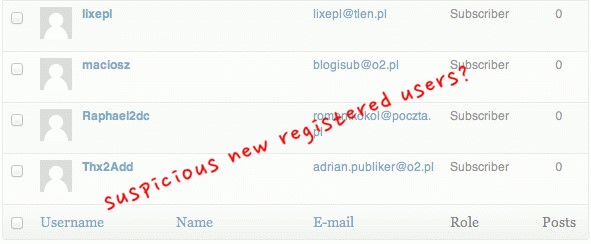 suspicious user registration on hacked WordPress website 